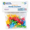 Learning-Resources-trideni-a-pocitani-rodina