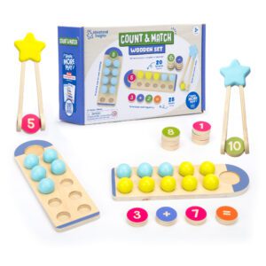 learning resources
