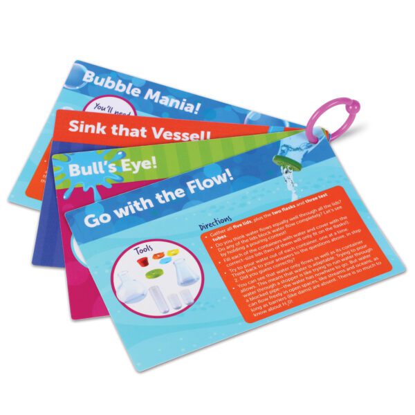 2945 Splashology Cards sh 1 2