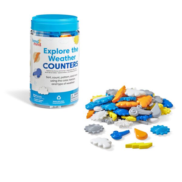 learning resources