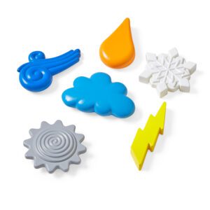 learning resources