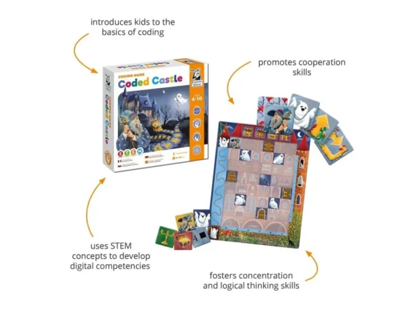 CPTS 82138 zakodovany hrad 2