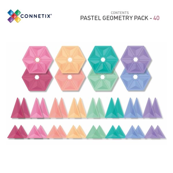 CT Box Contents Pastel Geometry 40