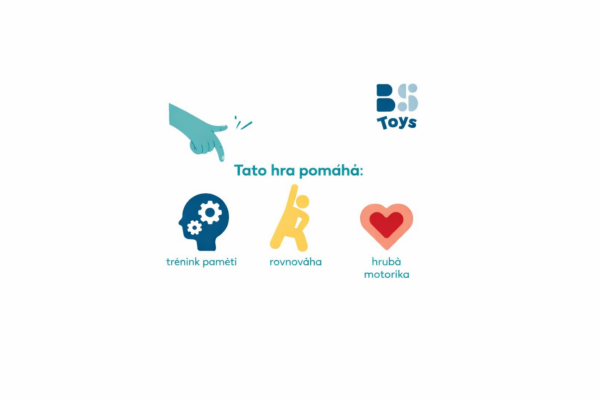 BS GA548 predved a najdi vyhody