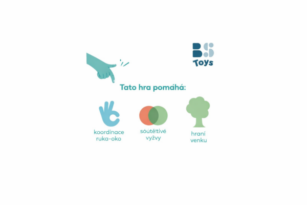 BS GA551 kroket vyhody